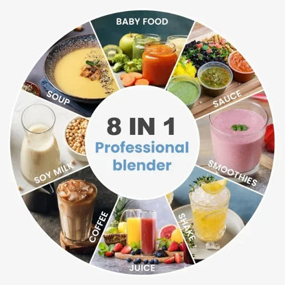 SYBO Super Quiet Commercial Blender with Soundproof Enclosure | Self-Cleaning 4D Blades for Ice Crushing, Smoothies, and Purees